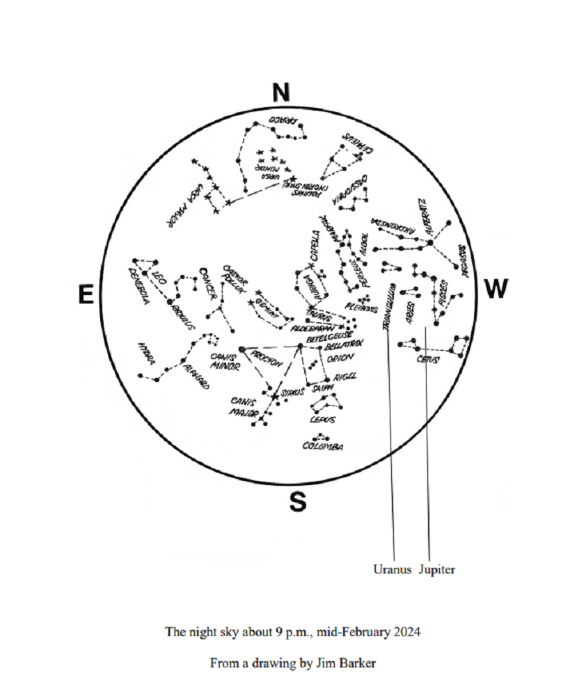 The Sky Above You – February 2024