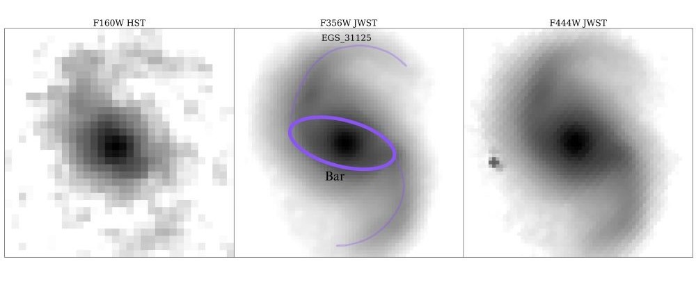 “We have to think outside of what we thought we knew.” Early Galaxies of the Universe