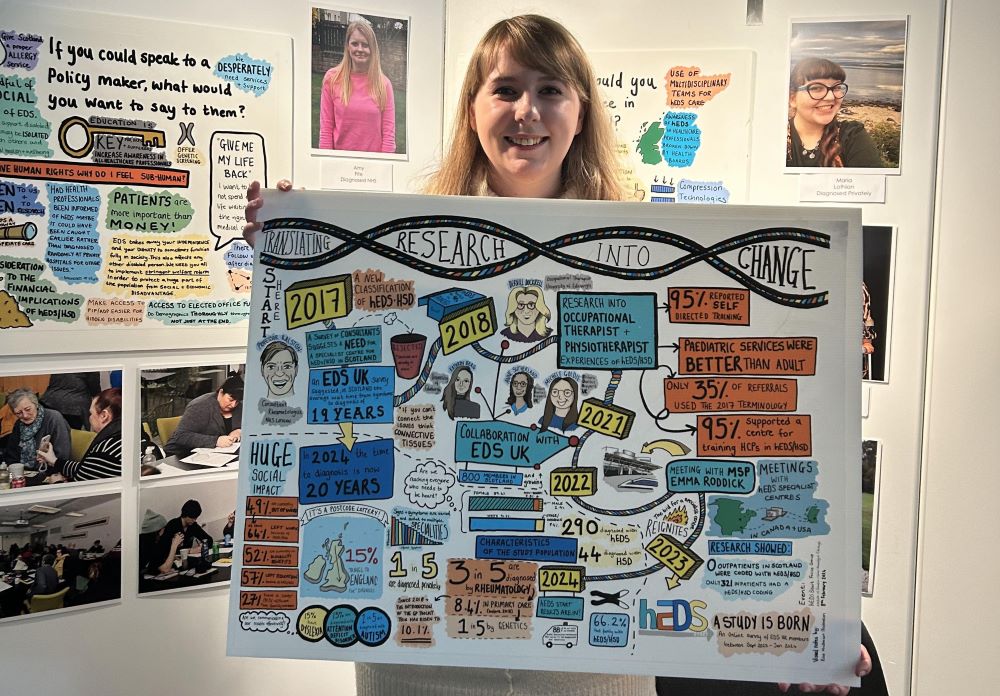Emma Roddick MSP holding up an information board about EDS