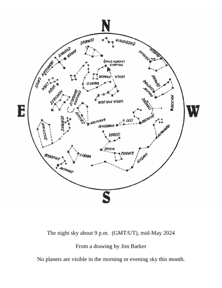 The Sky Above You – May 2024