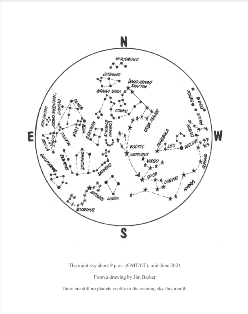 The Sky Above You – June 2024