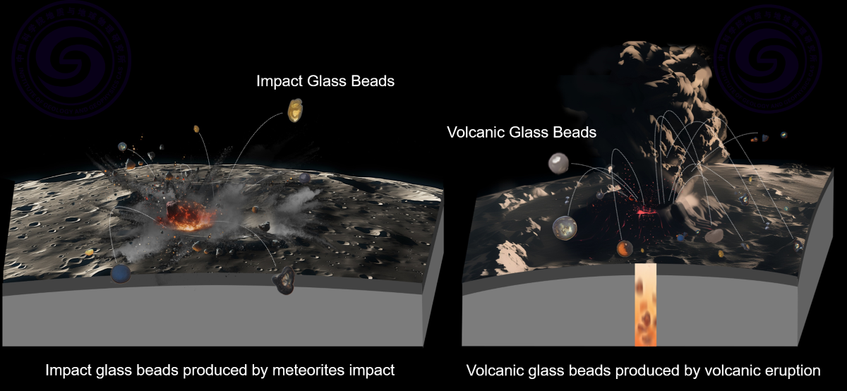 New Findings: Volcanic Eruptions on the Moon 120 Million Years Ago