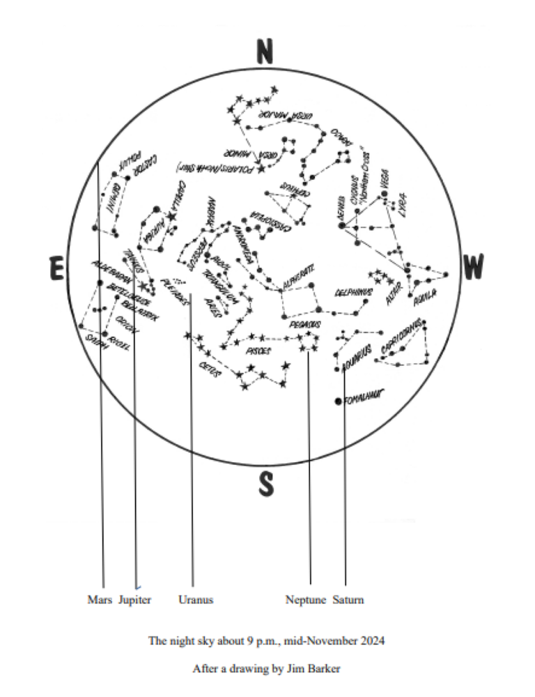 The Sky Above You, November 2024