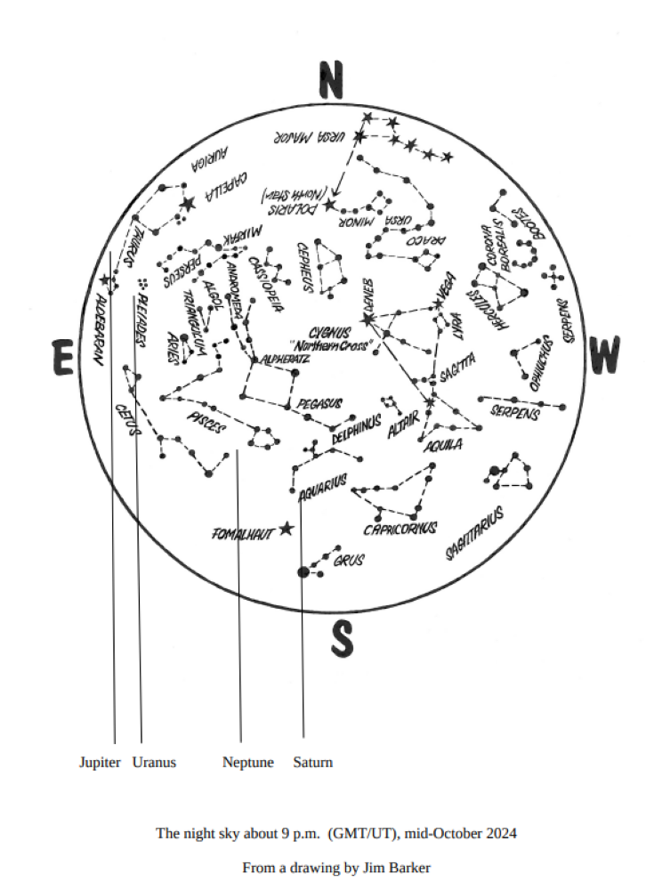 The Sky Above You, October 2024