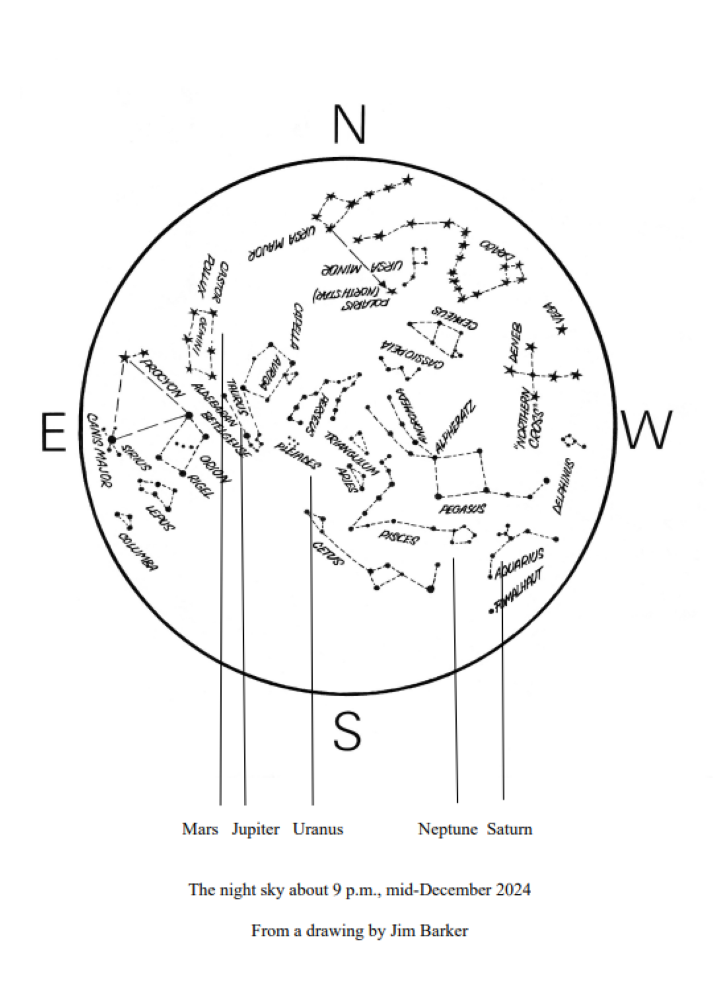 The Sky Above You, December 2024