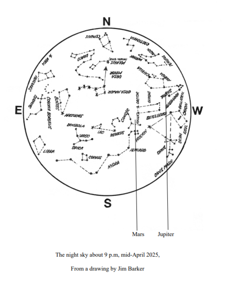 The Sky Above You, April 2025