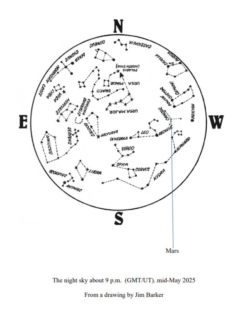 The Sky Above You, May 2025