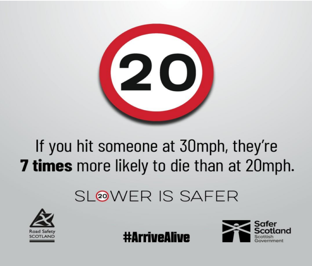 Share your views : 20mph on some roads in Orkney