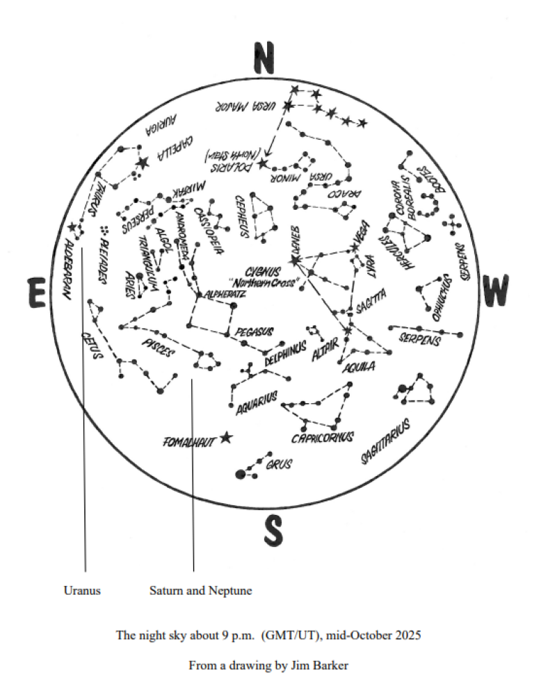 The Sky Above You, October 2025