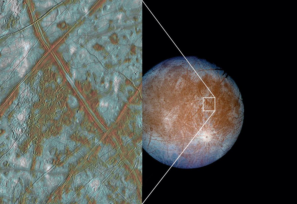Re-examining Europa’s Water Vapour Plumes
