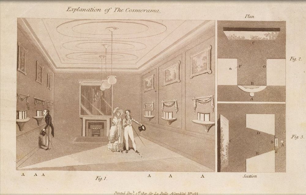 The Cosmorama :  a 19thC Estate Agent’s Innovative Approach to Selling Luxury Properties